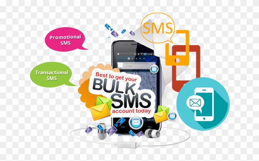 Bulk SMS Service - MessageMedia