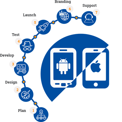MOBILE-APPD IMG