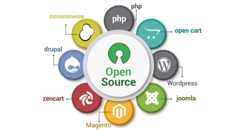 OPEN SOURCE IMG