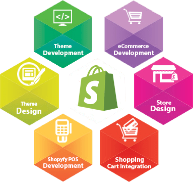SHOPIFY1 IMG