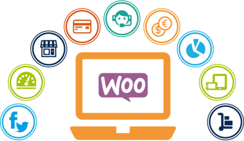 WOOCOMMERCE-WEB-DEVELOPMENT-COMPANY-500×500 IMG