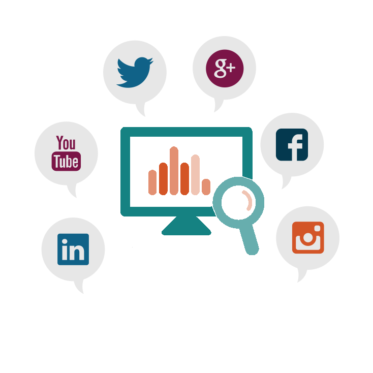 SOCIAL MENTION SOCIAL MENTIONS MONITORING